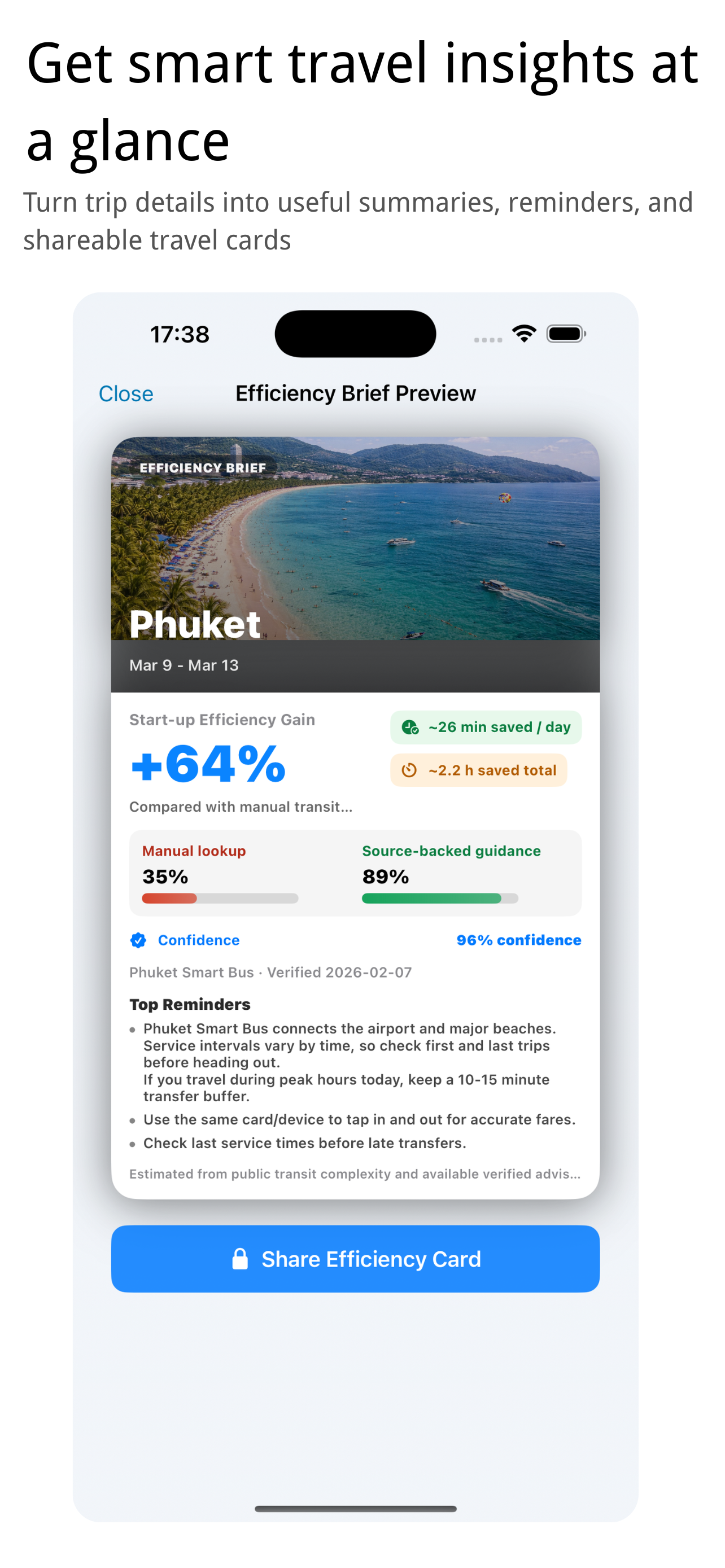 PackingMate screenshot showing travel insights and summary card